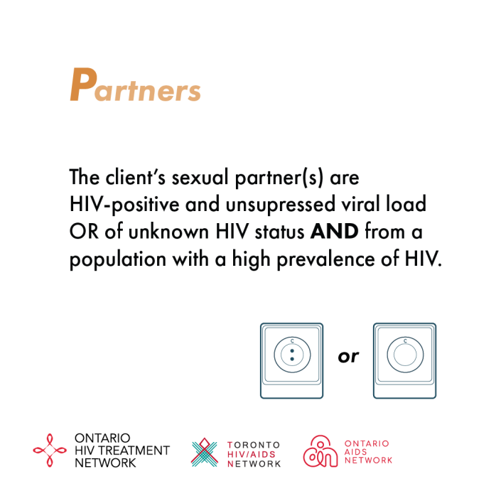 The 3Ps of HIV Risk. - Partners - square, Instagram, Facebook