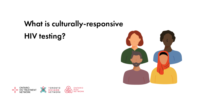 What is culturally-responsive testing - LinkedIn Twitter