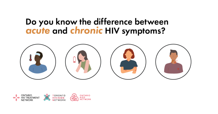 Acute vs. Chronic HIV Symptoms #5A-rectangle