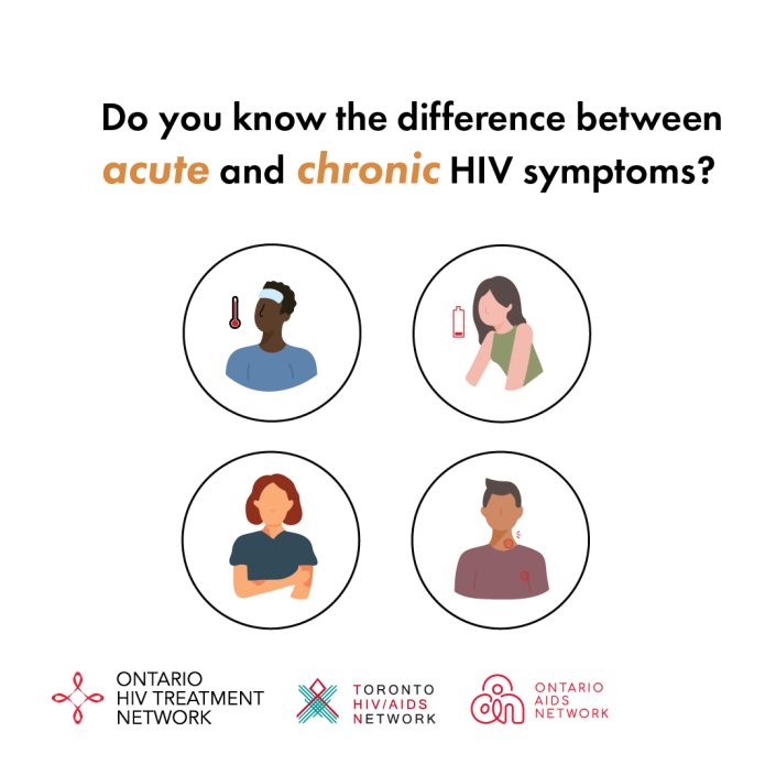 Acute vs. Chronic HIV Symptoms #5A-square