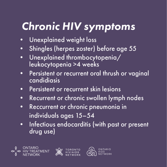 Chronic HIV Symptoms - #5C-square